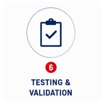 Quality testing